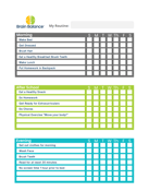 organizational chart tasks