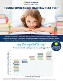 reading test taking guide thumbnail